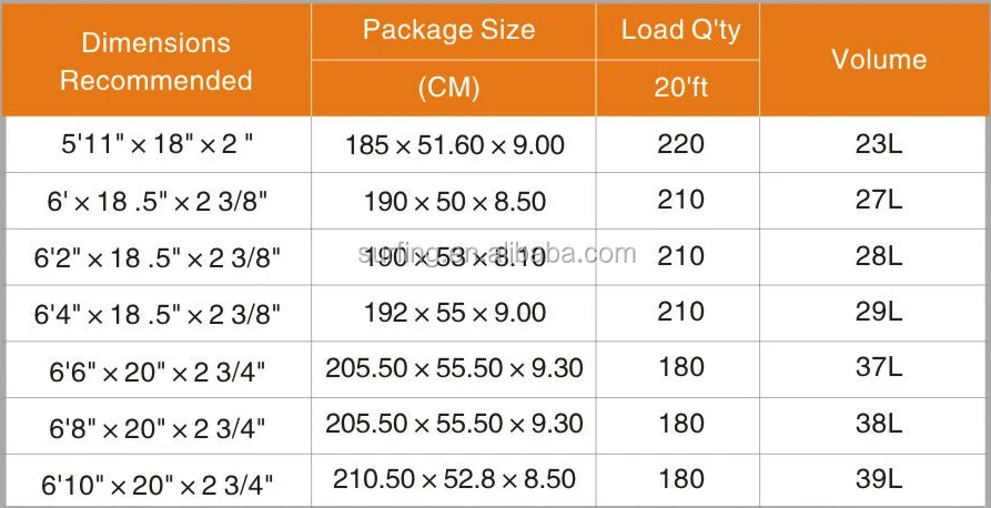 short board size.jpg