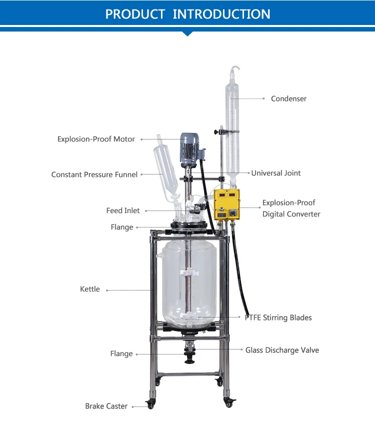 50L Best Explosion Proof Glass Reactor Chemical Jacket Glass Reactor