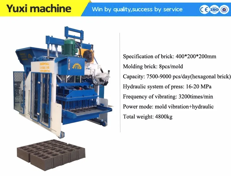 Manual concrete german zenith 913 concrete block making machine hollow block machine price in Bangladesh