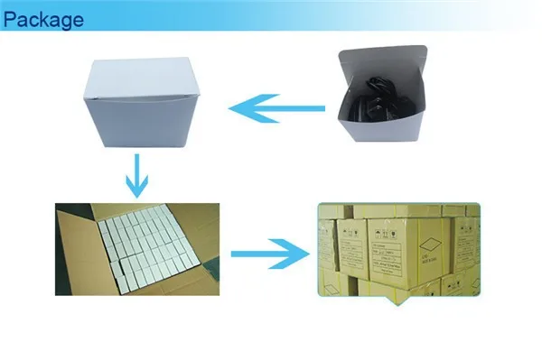 wall adapter package