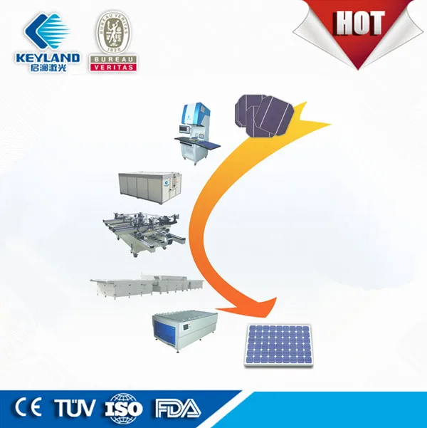 China KEYLAND Low Cost PV Module Solar Panel Making Manufacturing Machine Price Good
