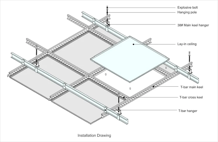 Acebond Building Construction Materials Aluminium Suspended Lay In Metal Ceiling Buy Lay In Metal Ceiling Perforated Metal Suspended Ceiling Metal Frame Suspended Ceiling Product On Alibaba Com