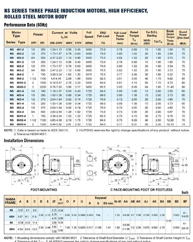 Csa/ce Three Phase Nema 56 Frame Motor - Buy 56 Frame Motor,Nema Motor ...