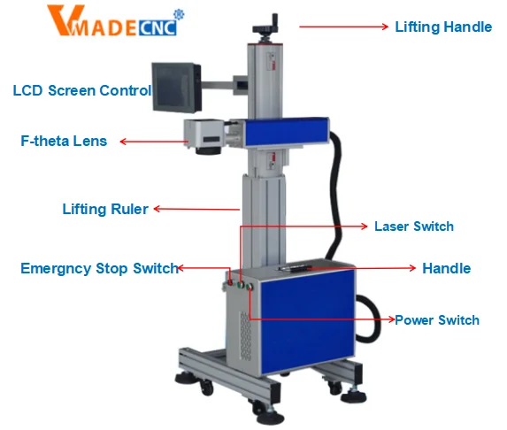 Online Flying Fiber Laser Marking Machine For PE PVC Pipes