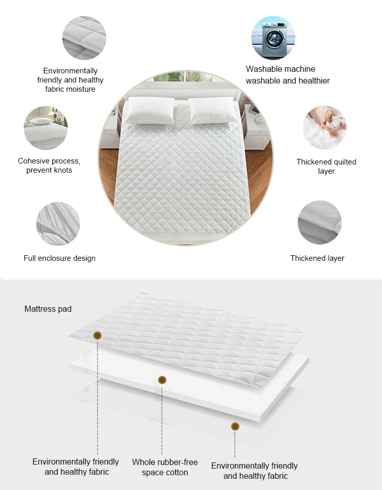 mattress waterproof protector