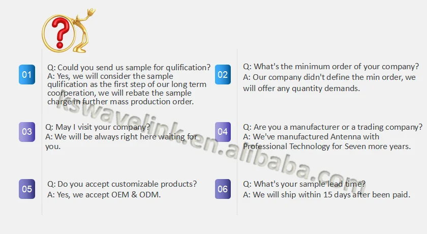 FAQ
