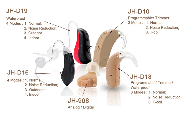 ITE BTE Bluetooth Rechargeable Digital Hearing Aids for the Deaf