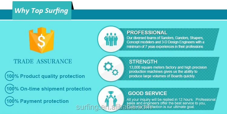 6 why top surfing.jpg