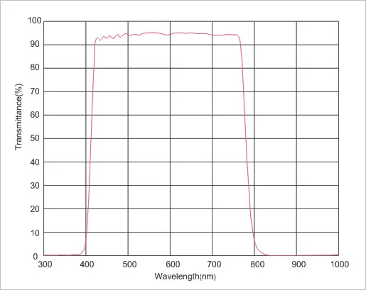 UV-IR-CUT.jpg
