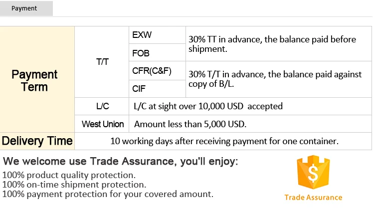 Road Construction Equipment Soil Tamper Hand Compactor Tool