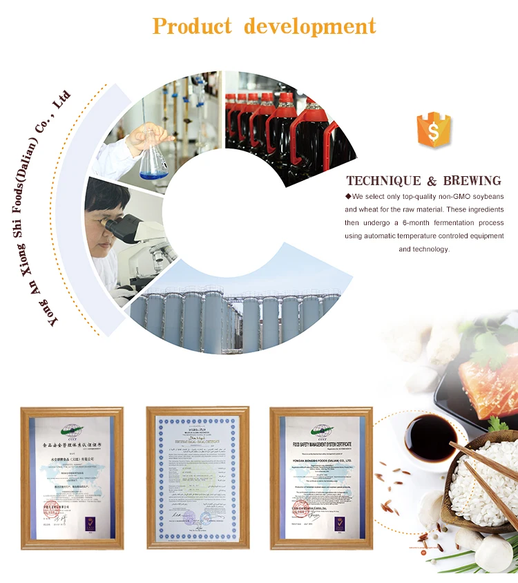 Alibaba China Supplier Direct Factory Price Attractive Chinese Dark Soy Sauce