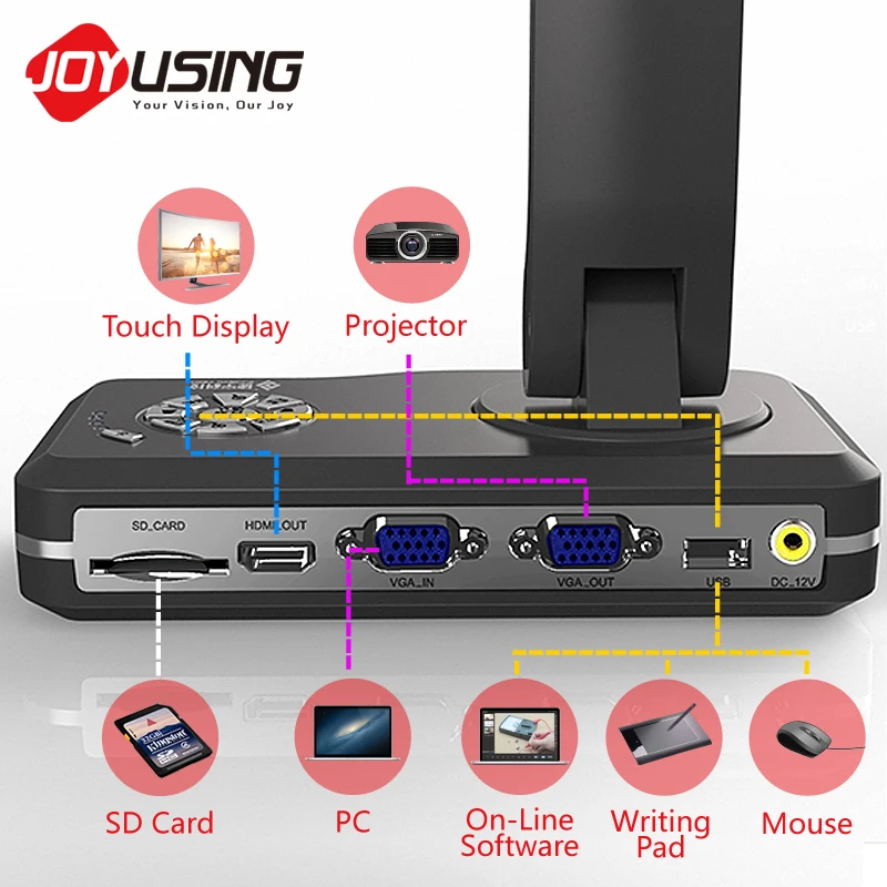 
Joyusing V500 Compatible With HDMI VGA USB Interface High Resolution Classroom Document Camera 