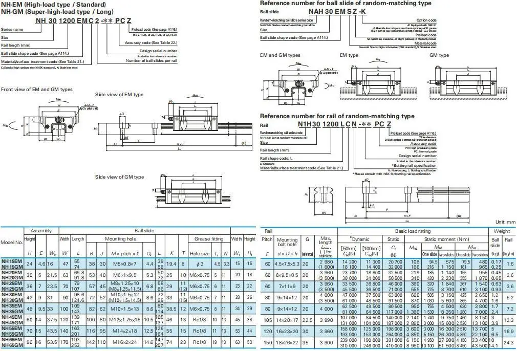 Nsk Linear Bearing Nah30 Nah30em Linear Guide Block Buy Nsk Linear Guide Block Bearing Nah30em
