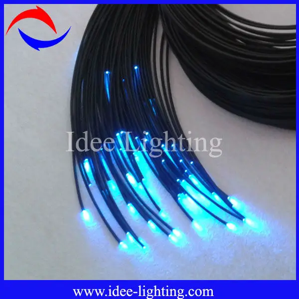 China Plastic Optical Fiber End Light Whole Alibaba China Plastic Optical Fiber End Light Whole Alibaba