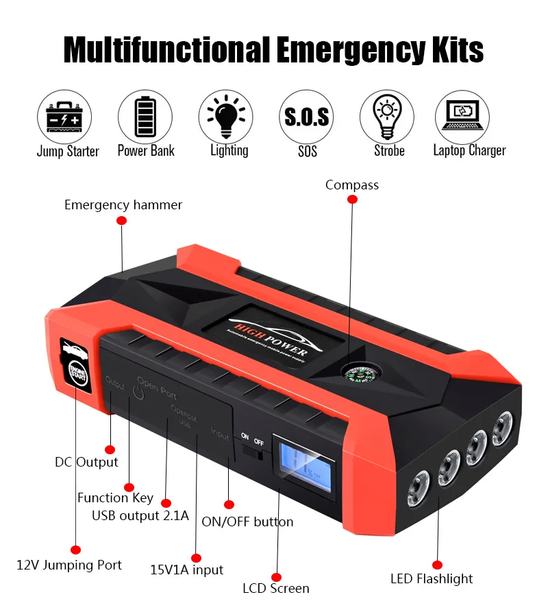 ShiftX4 Portable Car Jump Starter,12V 20000mAh Portable Car Emergency Battery Booster Power Pack with Jumper USB Ports LED Flashlight，Waterproof 