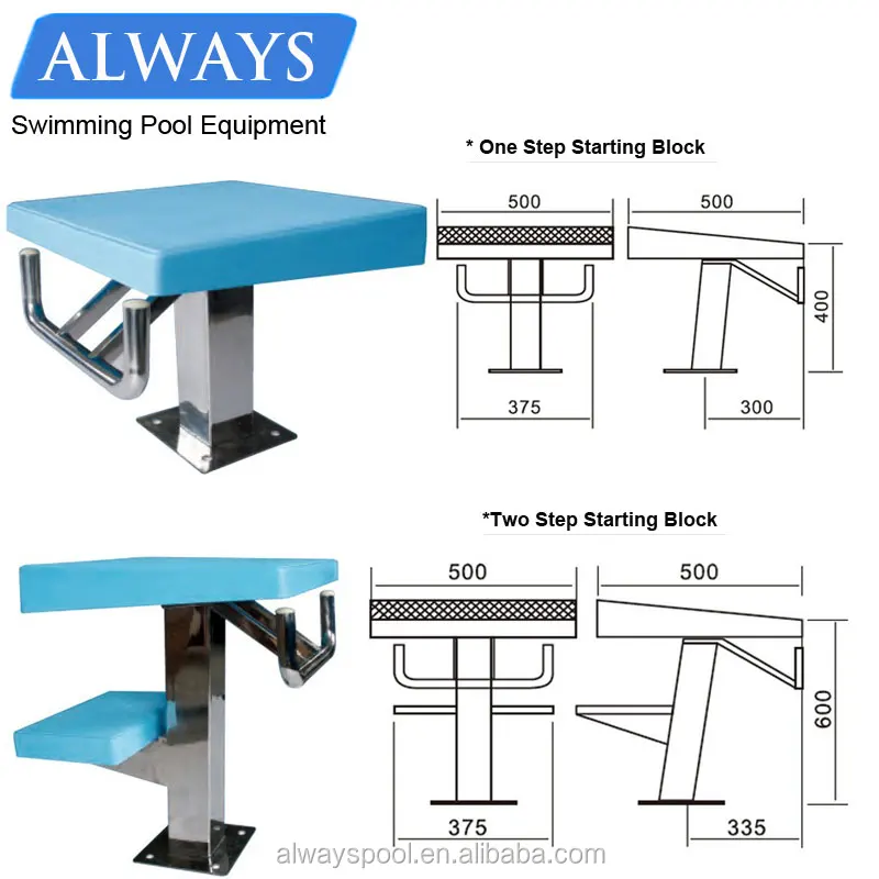 Stainless Steel Swimming Pool Starting Blocks - Durable Jumping ...