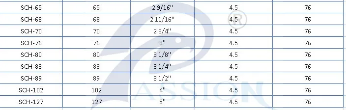 High Temperature 4 Mm Wall Thickness 76mm 38 Inches Air Silicon Hose Buy Air Silicon Hosehigh Temperature Silicone Hosesilicone Hose Product On