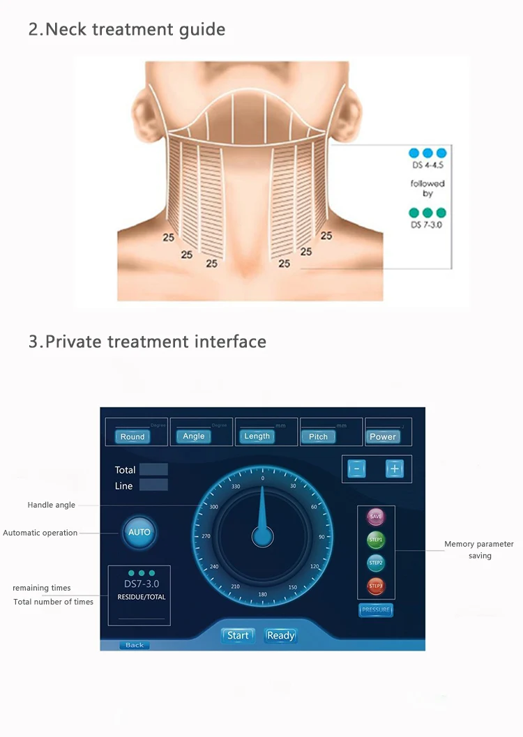 High Intensity Ultrasonic Vaginal Tightening Skin Tightening Machine