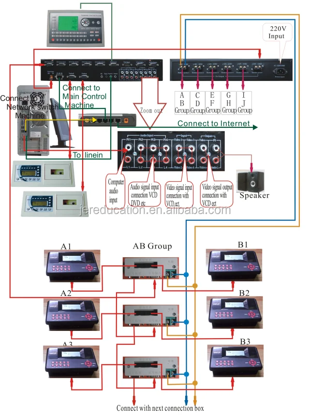 HL5160 Connecting diagram.png