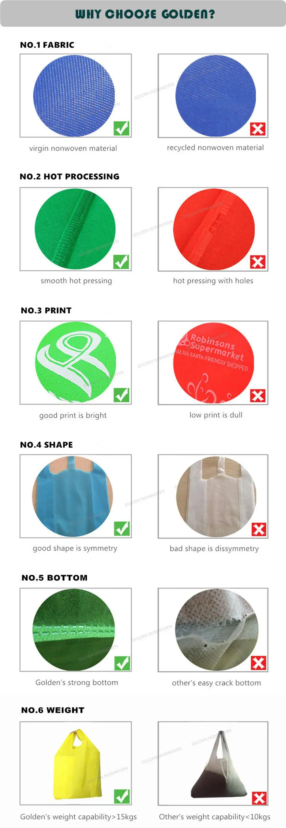 White Hdpe Custom Heat Sealing T Shirt Bags,26Gsm W Cut Non Woven Bag,T-Shirt Packaging Bags