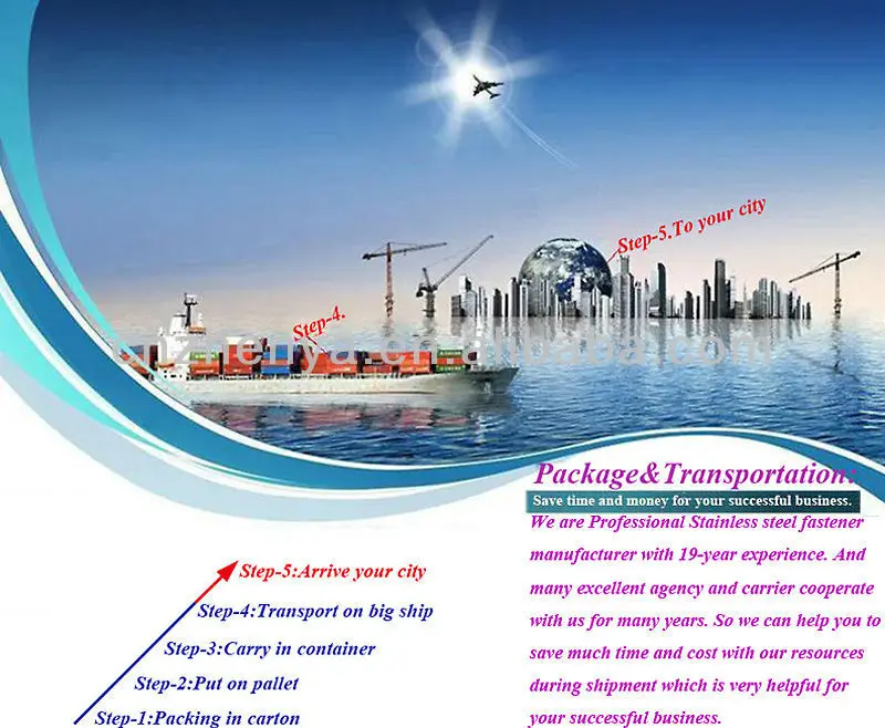 Din 975 Internally Gi Threaded Rod By Jiangsu Zhenya Buy Internally