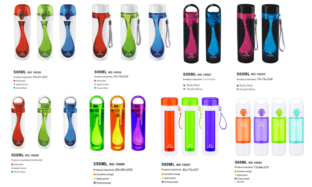 Haixing new style Rolase Tritan Sport Bottle Dual Colour Portable Water Bottle