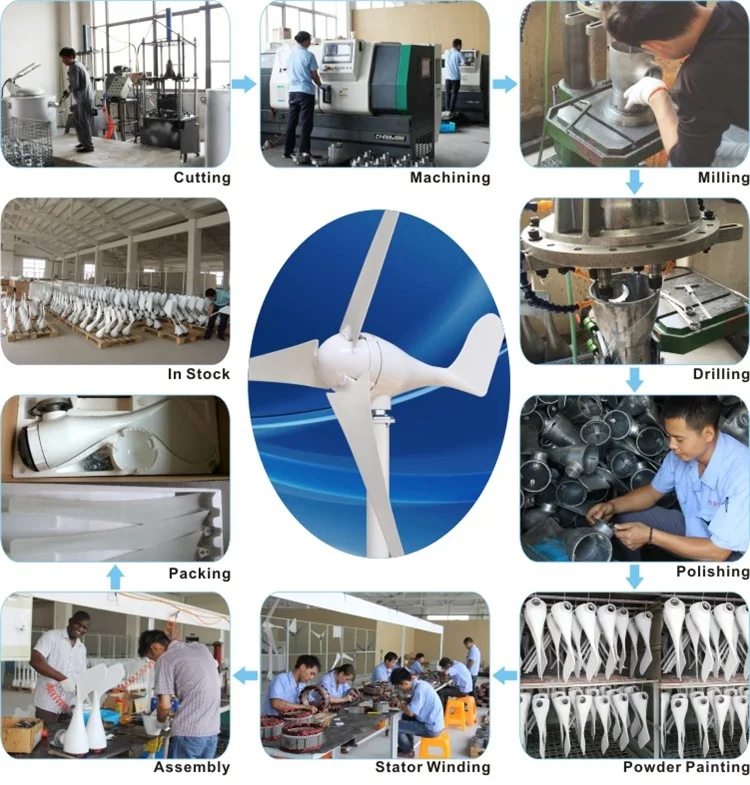 Hot selling mini 12V/24V 200watt magnetic wind power generator for home