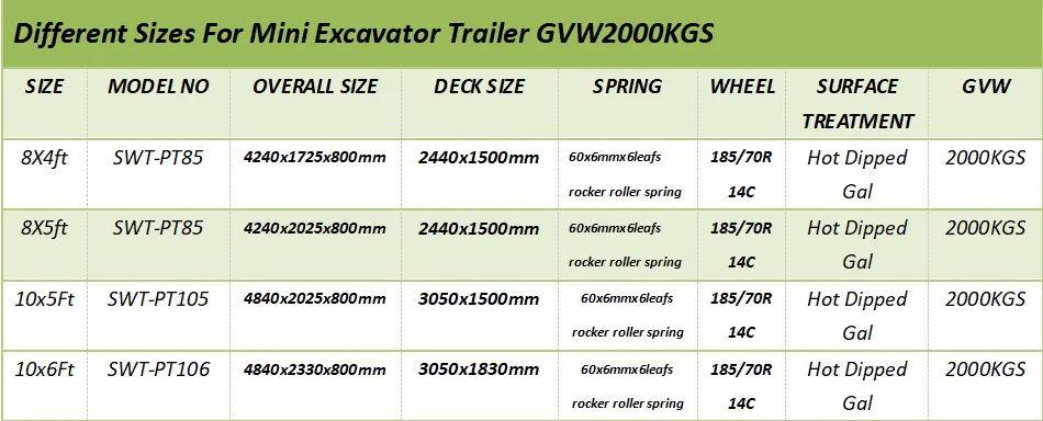 ExcavatorTrailer2000KGS8x4.png