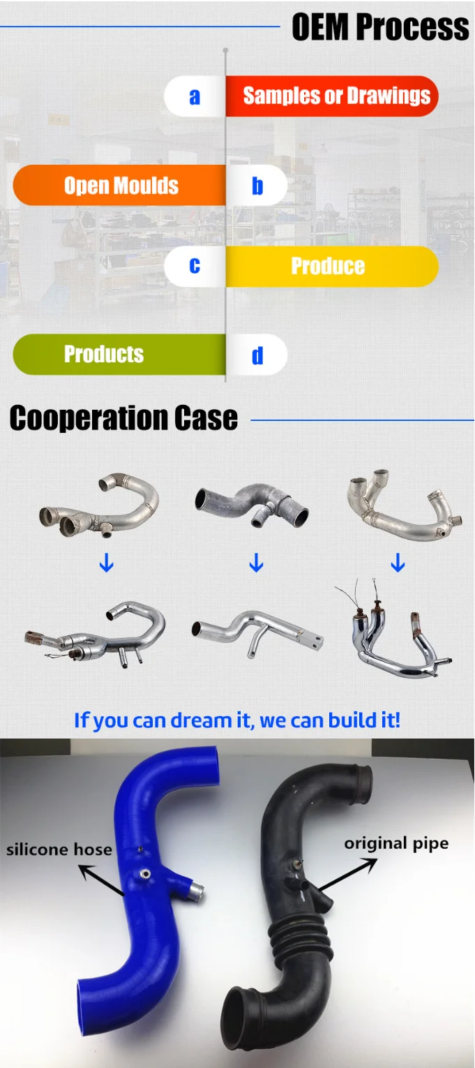 Hot Sale Radiator Coolant Straight Meter Hose For Cooling Heater System