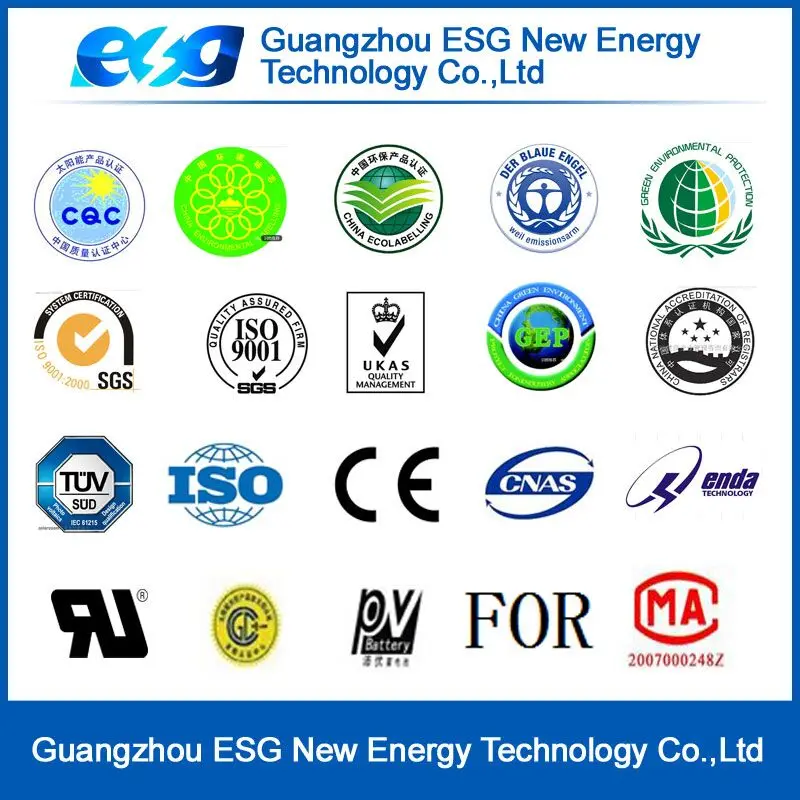 ESG certification
