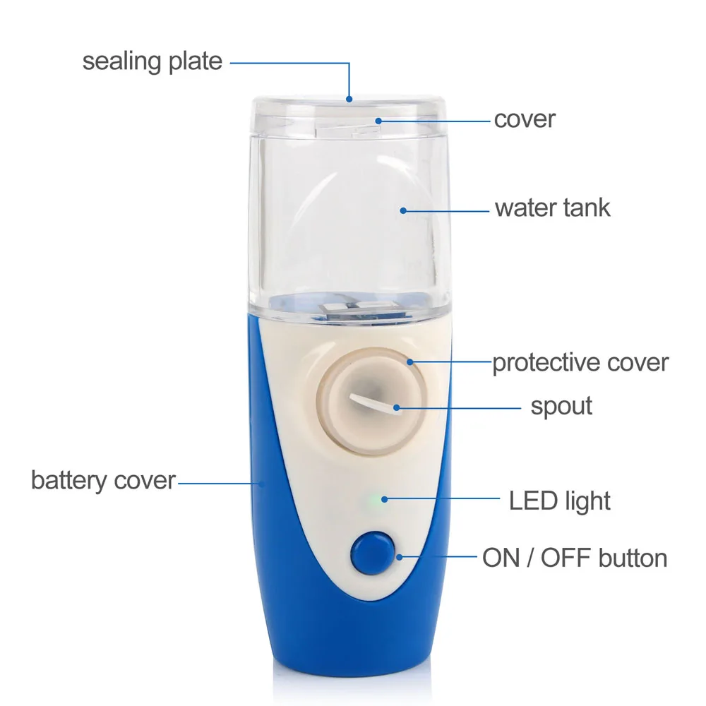 Breathing Machine For Asthma Nebulizer Machine Treatment For Nhalator