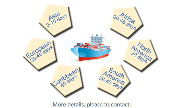 Direct Manufacturer High Quality Amusement Park Bumper Cars Toys Arena.jpg