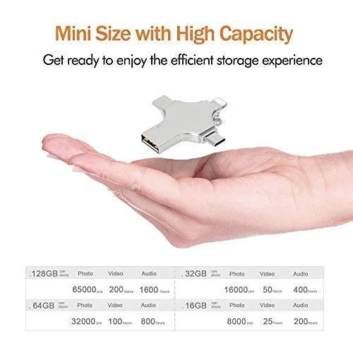 4 in 1 Flash Drive Compatible iPhone &Ipad Samsung Galaxy,LG,Google Pixel,Hua Wei and Android Phones Type C Devices - ANKUX.COM
