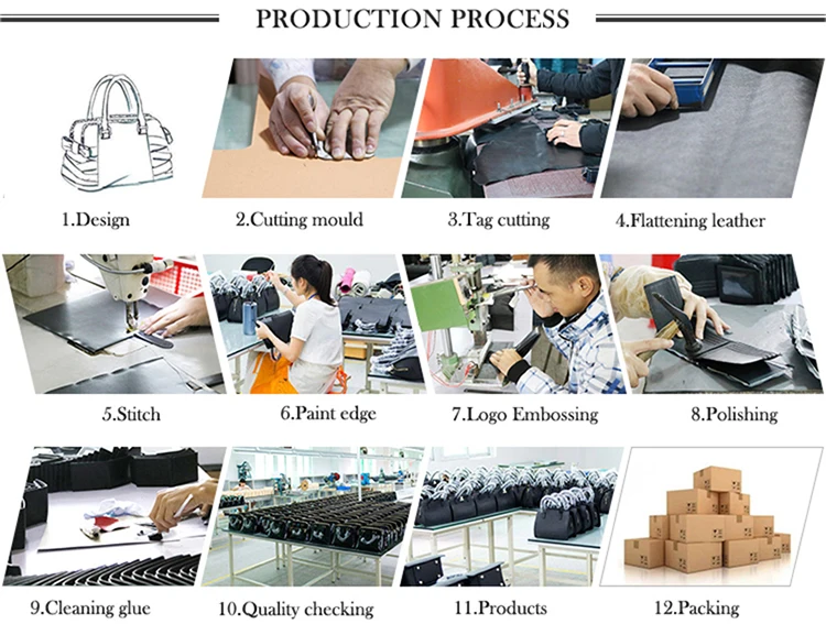 production process.jpg