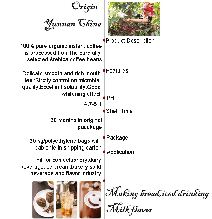 FREEZE DRIED COFFEE (2).jpg