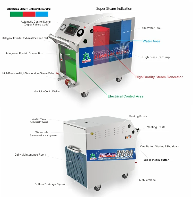 HF1090+ Super Steamer-E.jpg