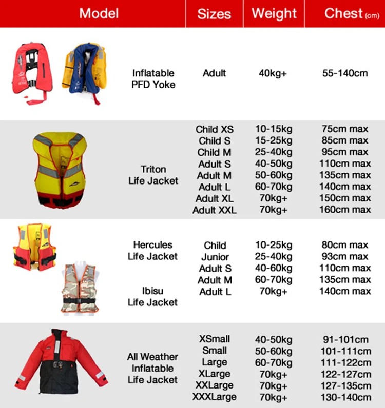 as-certification-comfortable-fit-design-kayak-life-jackets-buy-kayak