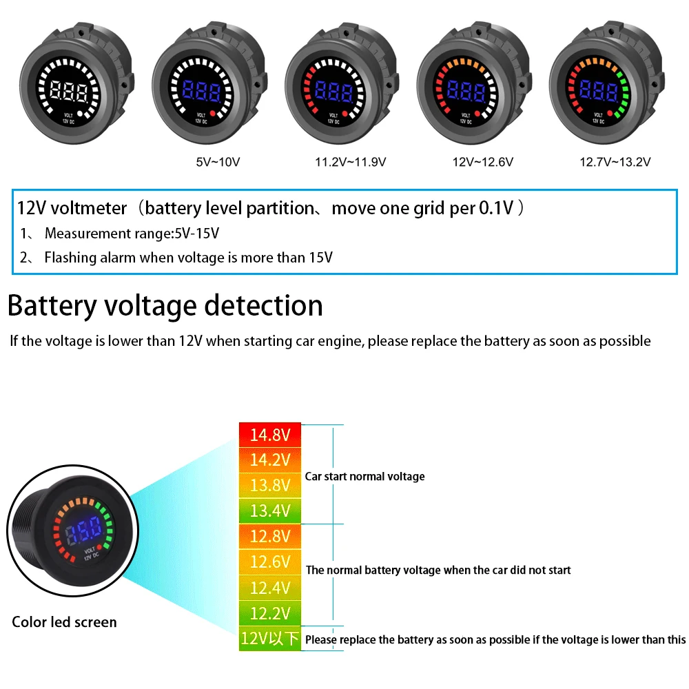 Dc 12v 24v Car Digital Led Engine Battery Voltage Electric Volt Meter