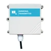 digital display ammonia gas analyzer ammonia sensor NH3 gas detector
