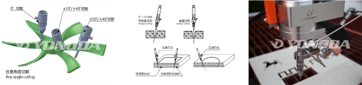 5axis waterjet product advantages1