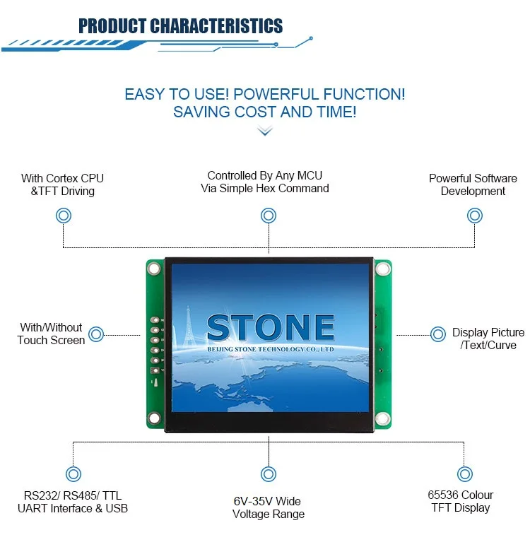 display panasonic