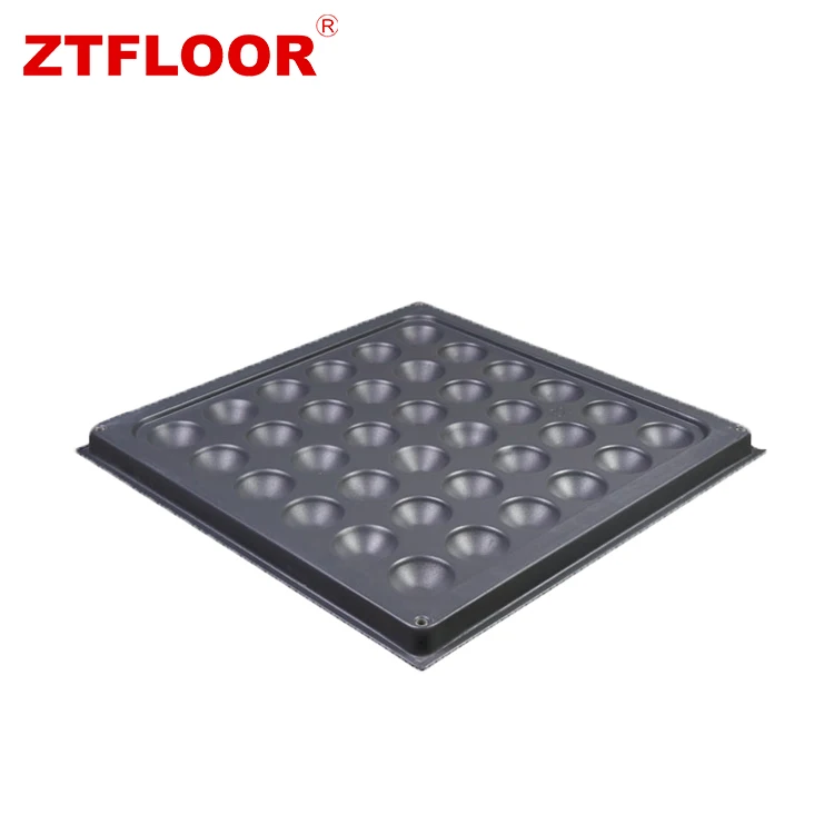 Professional bare panel for wholesales