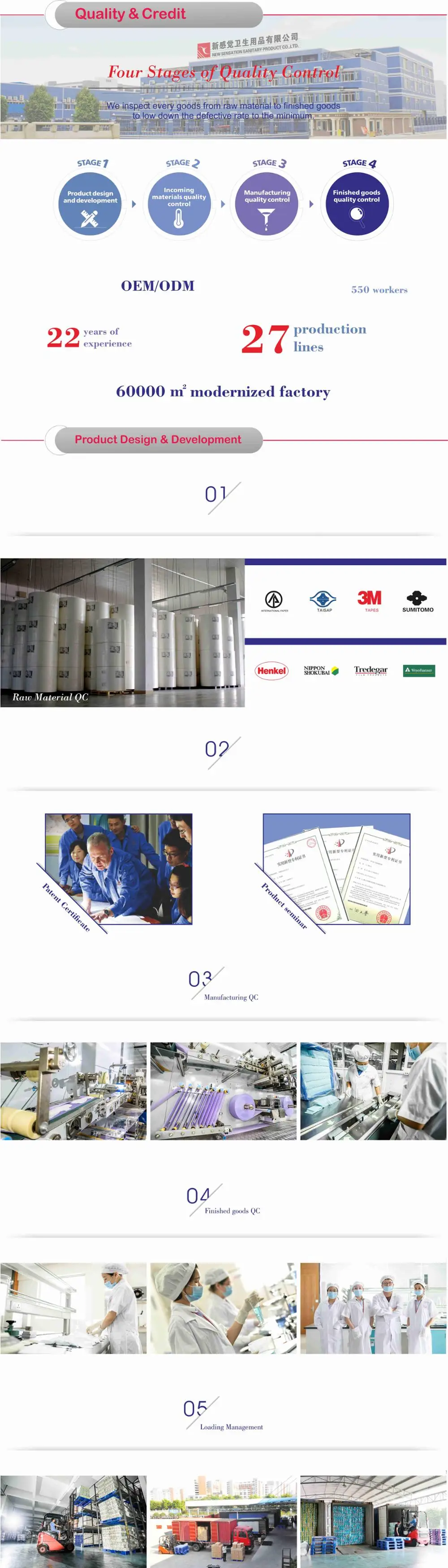 Good Care Female Sanitary Pads With Wings Sanitary Napkins For Hospital