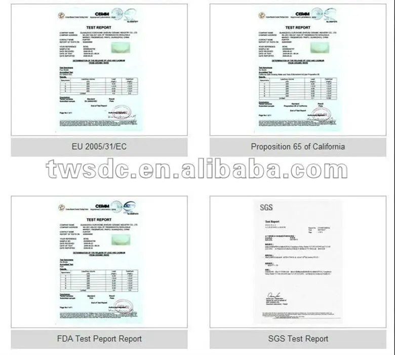 FDA,CA65,SGS, CEEU Certificates.jpg