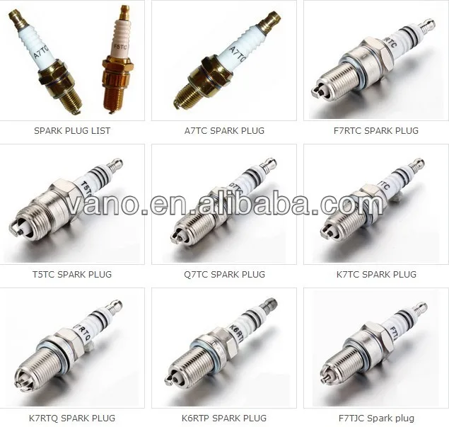 Motorcycle Spark Plug D8EA D8TC