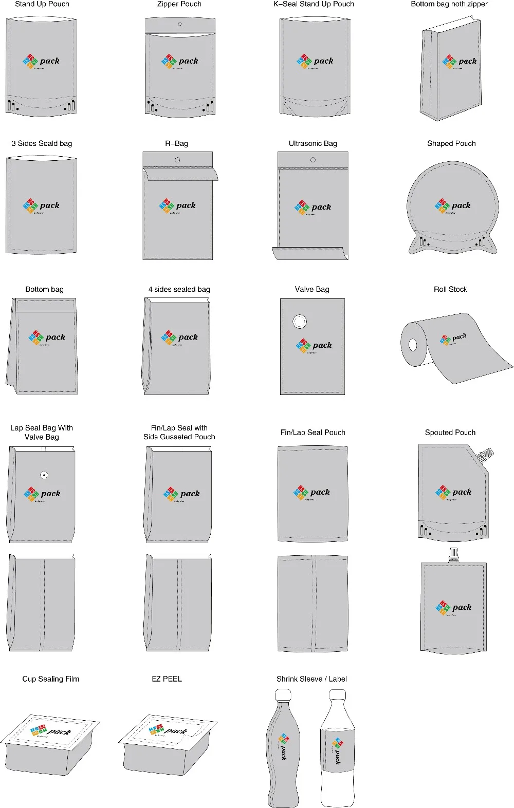 Plastic Cup Sealing Film Easy Peel Off Plastic Pet/pp/ps/pe Jelly Cup