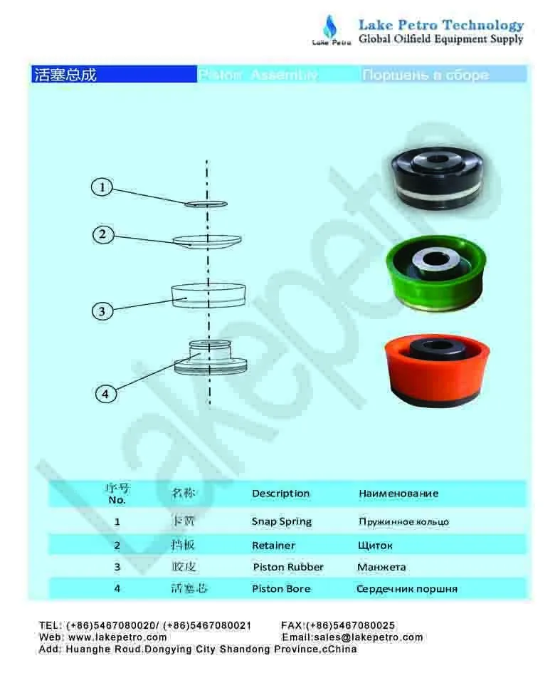 Cheap Oilfield Mud Pump Parts