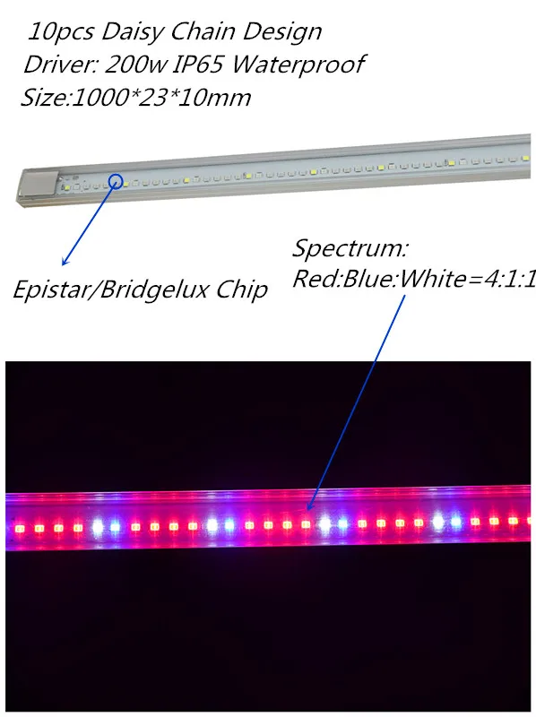 vertical led grow lights