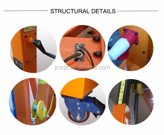 mobile gantry crane