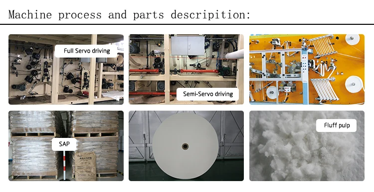 Luxury auto type sanitary napkin machine women cotton pad making machine